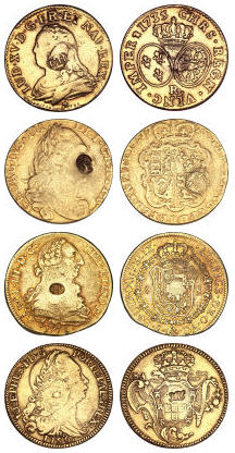 Regulated Gold Coins